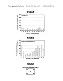 METHOD FOR MULTIPLE CUTOFF MACHINING OF RARE EARTH MAGNET diagram and image