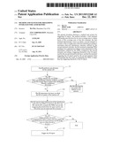 METHOD AND SYSTEM FOR TRIGGERING OVERLOAD INDICATOR REPORT diagram and image