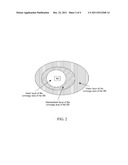 METHOD AND SYSTEM FOR TRIGGERING OVERLOAD INDICATOR REPORT diagram and image