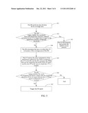 METHOD AND SYSTEM FOR TRIGGERING OVERLOAD INDICATOR REPORT diagram and image