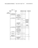 MOBILE APPLICATION GATEWAY FOR CONNECTING DEVICES ON A CELLULAR NETWORK     WITH INDIVIDUAL ENTERPRISE AND DATA NETWORKS diagram and image