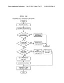 MOBILE APPLICATION GATEWAY FOR CONNECTING DEVICES ON A CELLULAR NETWORK     WITH INDIVIDUAL ENTERPRISE AND DATA NETWORKS diagram and image