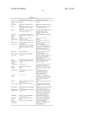 MOBILE APPLICATION GATEWAY FOR CONNECTING DEVICES ON A CELLULAR NETWORK     WITH INDIVIDUAL ENTERPRISE AND DATA NETWORKS diagram and image