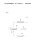 METHOD FOR SWITCHING OPERATING CARRIER AT A USER EQUIPMENT IN WIRELESS     COMMUNICATION SYSTEM diagram and image