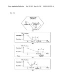 METHOD OF LOCATION UPDATE IN A WIRELESS COMMUNICATION SYSTEM diagram and image