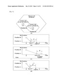 METHOD OF LOCATION UPDATE IN A WIRELESS COMMUNICATION SYSTEM diagram and image