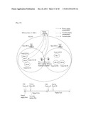 METHOD OF LOCATION UPDATE IN A WIRELESS COMMUNICATION SYSTEM diagram and image