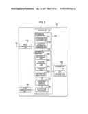 RADIO BASE STATION AND RADIO COMMUNICATION METHOD diagram and image