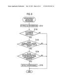 RADIO BASE STATION AND RADIO COMMUNICATION METHOD diagram and image