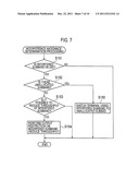 RADIO BASE STATION AND RADIO COMMUNICATION METHOD diagram and image