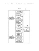 RADIO BASE STATION AND RADIO COMMUNICATION METHOD diagram and image