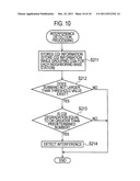 RADIO BASE STATION AND RADIO COMMUNICATION METHOD diagram and image