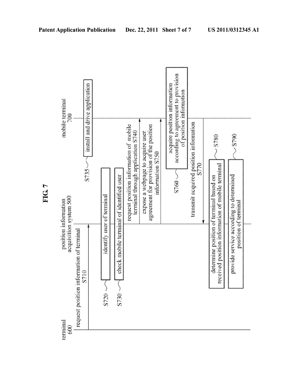 METHOD AND SYSTEM FOR ACQUIRING POSITION OF TERMINAL - diagram, schematic, and image 08