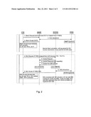 REDUCING SIGNALLING LOADS FROM A MOBILE NETWORK diagram and image