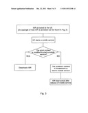 REDUCING SIGNALLING LOADS FROM A MOBILE NETWORK diagram and image