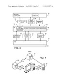 SYNCHRONIZING DIGITAL CONTENT diagram and image