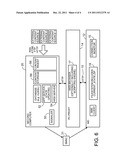 SYNCHRONIZING DIGITAL CONTENT diagram and image