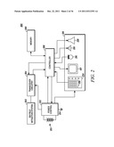 ANTENNA SYSTEM WITH PARASITIC ELEMENT FOR HEARING AID COMPLIANT     ELECTROMAGNETIC EMISSION diagram and image