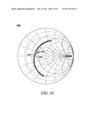 ANTENNA SYSTEM WITH PARASITIC ELEMENT FOR HEARING AID COMPLIANT     ELECTROMAGNETIC EMISSION diagram and image