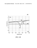 ANTENNA SYSTEM WITH PARASITIC ELEMENT FOR HEARING AID COMPLIANT     ELECTROMAGNETIC EMISSION diagram and image