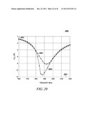 ANTENNA SYSTEM WITH PARASITIC ELEMENT FOR HEARING AID COMPLIANT     ELECTROMAGNETIC EMISSION diagram and image