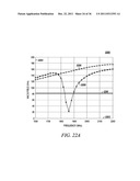 ANTENNA SYSTEM WITH PARASITIC ELEMENT FOR HEARING AID COMPLIANT     ELECTROMAGNETIC EMISSION diagram and image