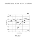 ANTENNA SYSTEM WITH PARASITIC ELEMENT FOR HEARING AID COMPLIANT     ELECTROMAGNETIC EMISSION diagram and image