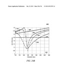 ANTENNA SYSTEM WITH PARASITIC ELEMENT FOR HEARING AID COMPLIANT     ELECTROMAGNETIC EMISSION diagram and image