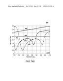 ANTENNA SYSTEM WITH PARASITIC ELEMENT FOR HEARING AID COMPLIANT     ELECTROMAGNETIC EMISSION diagram and image