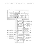 GAMING MACHINE THAT CHANGES THE NUMBER OF FREE GAMES DEPENDING ON ON     FOOTBALL GAME RESULT THEREOF diagram and image