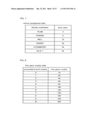 GAMING MACHINE THAT CHANGES THE NUMBER OF FREE GAMES DEPENDING ON ON     FOOTBALL GAME RESULT THEREOF diagram and image