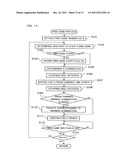 GAMING MACHINE THAT CHANGES THE NUMBER OF FREE GAMES DEPENDING ON ON     FOOTBALL GAME RESULT THEREOF diagram and image