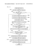 GAMING MACHINE THAT CHANGES THE NUMBER OF FREE GAMES DEPENDING ON ON     FOOTBALL GAME RESULT THEREOF diagram and image