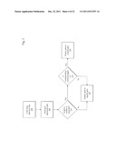 Simulating Musical Instruments diagram and image