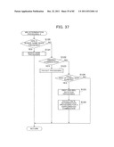 Gaming Machine diagram and image