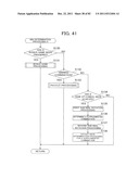 Gaming Machine diagram and image