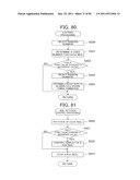 Gaming Machine diagram and image