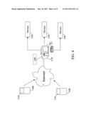 CELL PHONE MULTIMEDIA CONTROLLER diagram and image