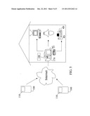 CELL PHONE MULTIMEDIA CONTROLLER diagram and image