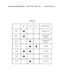 TRANSMISSION FOR HYBRID ELECTRIC VEHICLE diagram and image