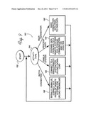 METHOD AND APPARATUS FOR REMOTE INTERACTIVE EXERCISE AND HEALTH EQUIPMENT diagram and image