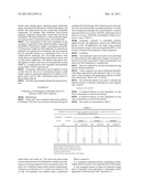 SYNERGISTIC HERBICIDAL COMPOSITION CONTAINING CLOPYRALID AND FLORASULAM diagram and image