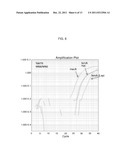 METHODS, KITS,  AND COMPOSITIONS FOR DETECTION OF MRSA diagram and image