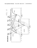 METHODS, KITS,  AND COMPOSITIONS FOR DETECTION OF MRSA diagram and image