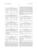 METHODS, KITS,  AND COMPOSITIONS FOR DETECTION OF MRSA diagram and image