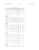 METHODS, KITS,  AND COMPOSITIONS FOR DETECTION OF MRSA diagram and image