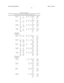 METHODS, KITS,  AND COMPOSITIONS FOR DETECTION OF MRSA diagram and image