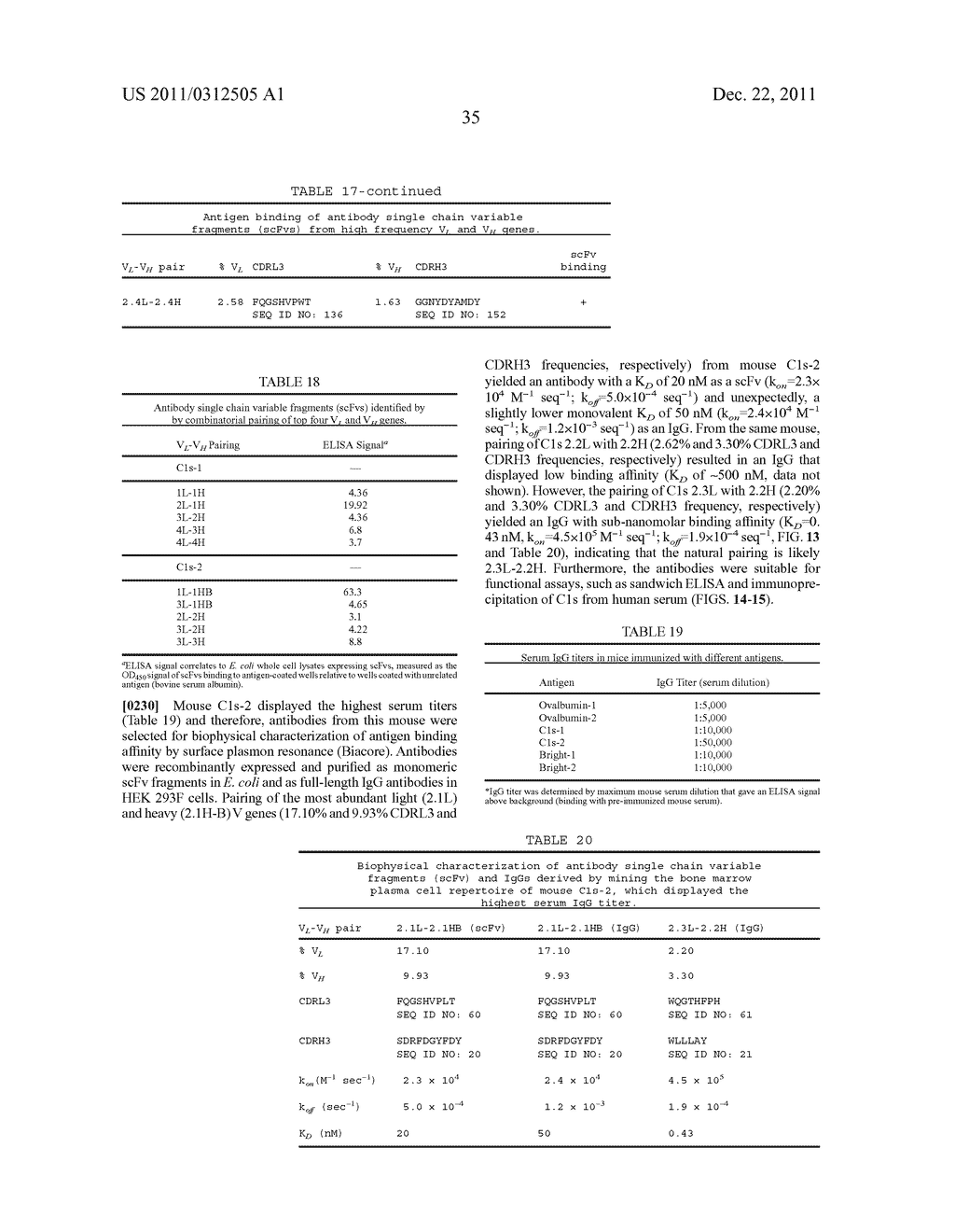 Rapid Isolation of Monoclonal Antibodies from Animals - diagram, schematic, and image 47