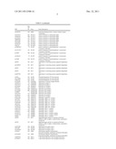 PHYSIOGENOMIC METHOD FOR PREDICTING DIABETES AND METABOLIC SYNDROMES     INDUCED BY PSYCHOTROPIC DRUGS diagram and image