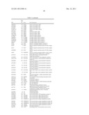 PHYSIOGENOMIC METHOD FOR PREDICTING DIABETES AND METABOLIC SYNDROMES     INDUCED BY PSYCHOTROPIC DRUGS diagram and image